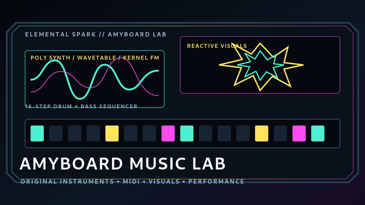 AMYboard Music Lab